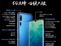 һͼAxon 10 Proֻ