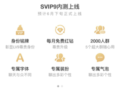 ѶQQԱSVIP9Ԥ6ʽ