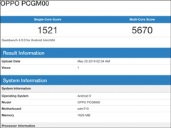 5670֣OPPO K3ֻGeekBenchܷع