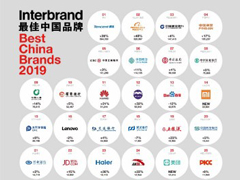 Ѷһ2019 InterbrandйƷа¯