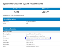 AMD R5 3600Geekbenchܷع