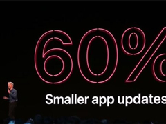 ƻWWDC 2019iOS 13ºڰģʽ