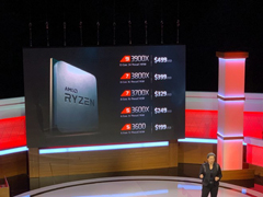 199ԪAMD۸