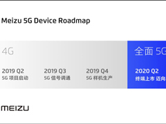 壺2020ڶƳ5GƷ