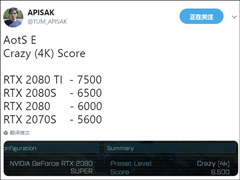 2080TiNVIDIA RTX 2080 Superܷع