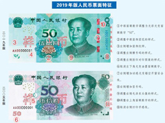 ʶ2019豸