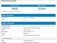 AMD 32߳˺GeekBenchܷع