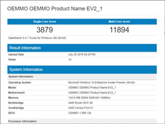AMD R5 3550U Geekbenchֳܷɼع