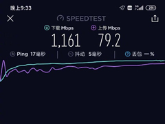 ׾С9 Pro 5Gٶ