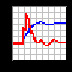 DPlot Jr V2.3.4.3 Ӣİװ