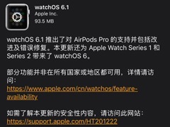 ֲֽ֧ͺţƻʼwatchOS 6.1