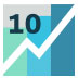 EViews(ѧ) V10.0 32λ&64λӢƽ