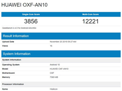 V30 5G棿ҫ»Geekbenchվ