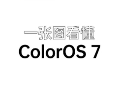 һͼOPPO ColorOS 7ϵͳ