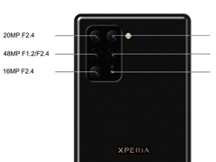 ϳXperia콢䱸ͷ