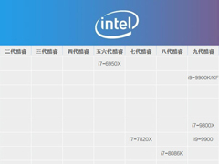 i7ĸͺźã2019i7ͼ