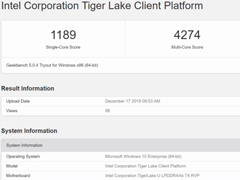 Ӣض10nm Tiger Lakeֳܷ¯