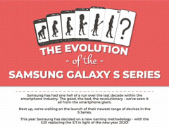 һͼ11Galaxy Sϵ콢