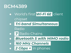 ֧6GHzƵΣͨWi-Fi 6EоƬ