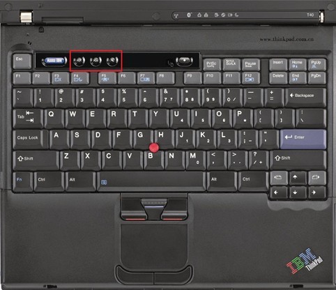 IBMʼǱ
