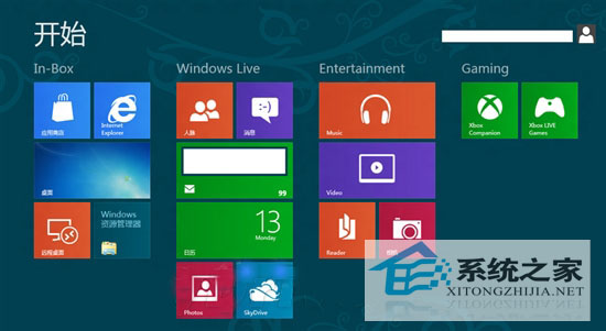 ߷:Win 8ֱĶPDFXPSļ
