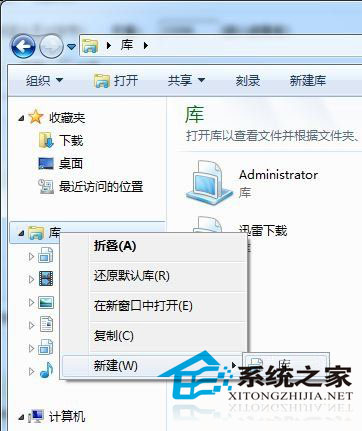 ղ:Windows 7ϵͳ⹦ʹ