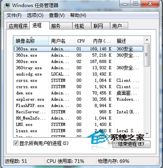 MemInfo(ڴ) 3.1 ɫ