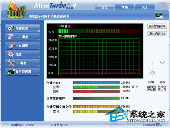 MemTurbo(ڴ) V4.0.638.279 ɫ