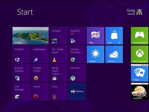 Windows8ʼĻ