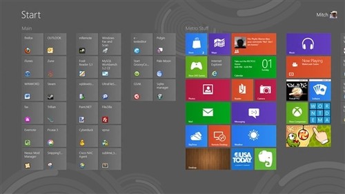 Windows8ʼĻ