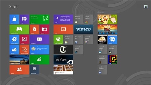 Windows8开始屏幕分享大汇总