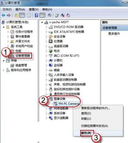 ͷû취Win7ʾô?