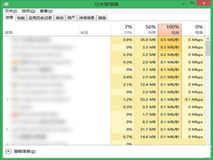Windows10ʹ100%Ľ
