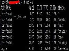 鿴Linux̿ռİ˴󷽷