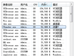 Windows8ر̵ͨķ