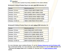Win10 TH2ͥ/רҵ/й氲װԿع