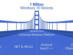 ΢ƻWin10Ӧڰ׿iOS