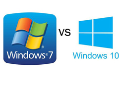 ΢Win10װWin7»