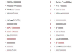 Win10һ�������Ԥ����14316��������Bug