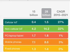 ӭ����ʱ�2021��ȫ���н�160��̨�������豸