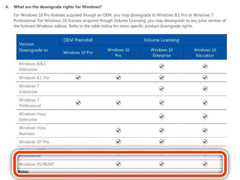 ΢��Win10��Ȼ���Իع���Windows 95