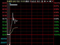 ���н��ձ��� ���ӱ����ٵ�ͣ