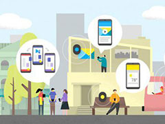 Android�Ƴ��¹���:����λ���Ƽ�Ӧ��