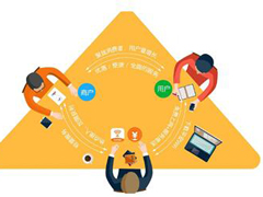 �̻�WiFi���п�Ϊ����ƽ��WiFi���汦��ת��ҵWiFi