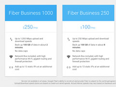 Google FiberСҵƳ3