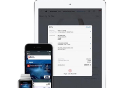 ƻ֧Apple Pay½