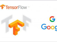ȸ迪Դ˹Ŀ TensorFlowϵͳش