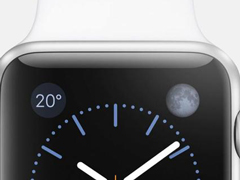 Apple WatchiWatchĿж