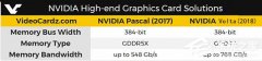 ڴѾõGDDR6ԴԿ2018굽NvidiaԿ