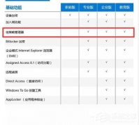Win10ͥʼǱҲgpedit.mscν